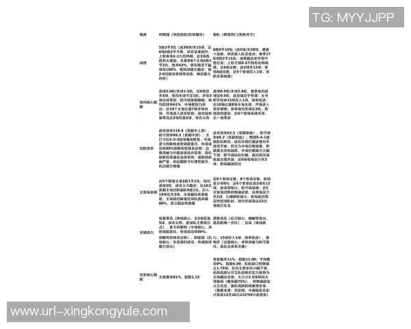 利物浦在2024年10月后首次未能登顶英超榜首的比赛周总结